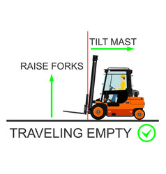 Forklift Safety