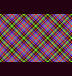 Texture Pattern Textile Check Tartan Seamless