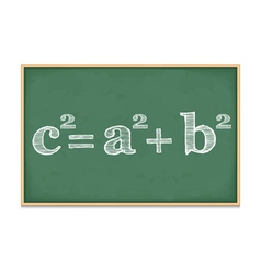 Pythagoras Theorem