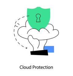 Cloud Protection