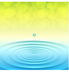 Realistic Water Drop Falling Circle Rippled Wavy