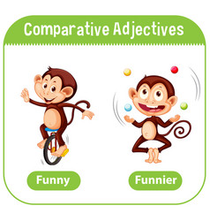 Comparative Adjectives For Word Funny