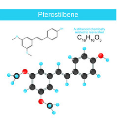 Pterostilbene Structural Chemical Formula