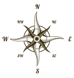 Retro Nautical Compass Hand Drawn Wind Rose Old