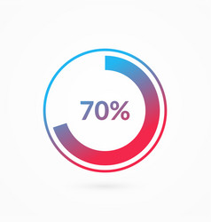 70 Percent Blue And Red Gradient Pie Chart Sign