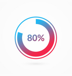 80 Percent Blue And Red Gradient Pie Chart Sign