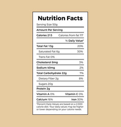 Nutrition Facts Label Template