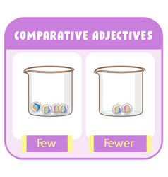 Comparative Adjectives For Word Few