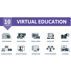 Virtual Education Outline Set Creative Icons