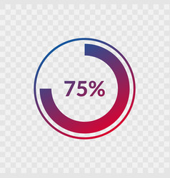 75 Percent Blue And Red Gradient Pie Chart Sign