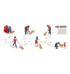 Dog Owner Infographic Set