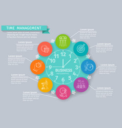 Time Management Infographics