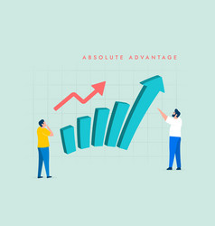 Absolute Advantage Business Achieve