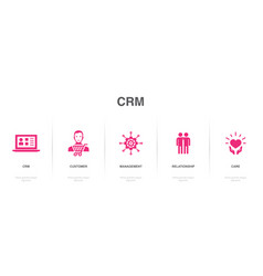 Crm Customer Management Relationship Care