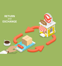 Product Exchange And Return Policy Purchase