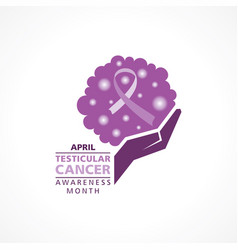 Testicular Cancer Awareness Month Observed