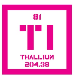 Thallium Chemical Element