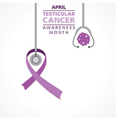 Testicular Cancer Awareness Month Observed