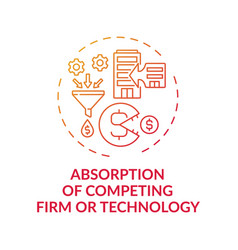 Competing Firm And Technology Absorption Concept