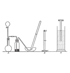 Volume Composition Of Hydrogen Chloride Vintage