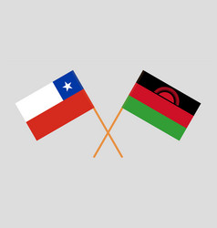 Crossed Flags Of Chile And Malawi Official Colors