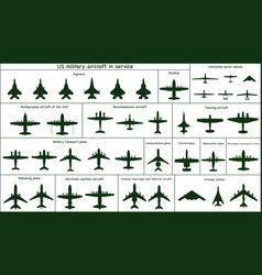 A Set Of American Military Aircraft Of Different