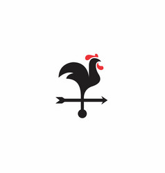 Rooster Logo Design Chicken Logo