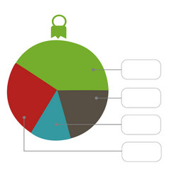 Bauble Christmas Pie Chart