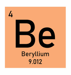 Beryllium Icon