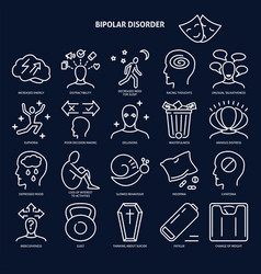 Bipolar Disorder Symptoms Icon Set In Thin Line