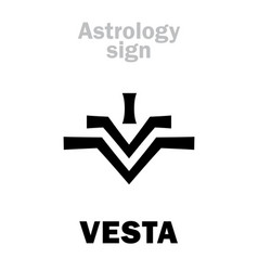 Astrology Asteroid Vesta