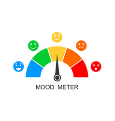 Mood Meter Dashboard With Arrow And Different