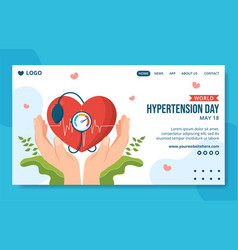 World Hypertension Day Social Media Landing Page