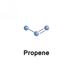 Propene Propylene Alkene