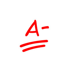 A- Letter Grade Letter A Minus Test Score