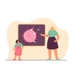 Mother Or Teacher Explaining Fertilization To Girl