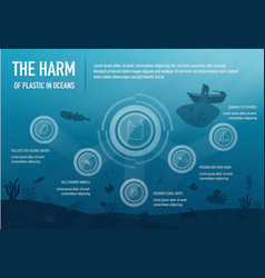 Harm Plastic In Oceans Infographic