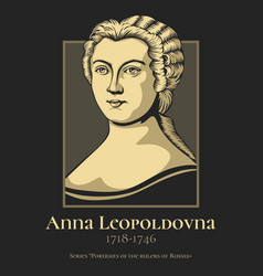 Anna Leopoldovna