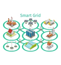 Smart Grid Diagram