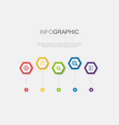 Business Process Implement Analyze Investigate