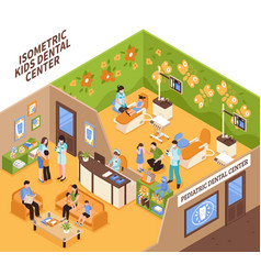 Children Dentists Isometric