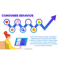 Consumer Behavior Analysis With Market Analyst