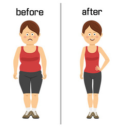 Womans Body Before And After Weight Loss