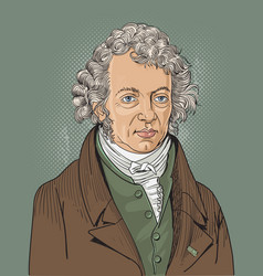 Andre Marie Ampere