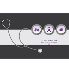 Cystic Fibrosis Awareness Month Observed In May