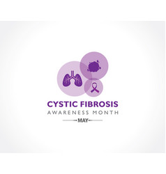 Cystic Fibrosis Awareness Month Observed In May