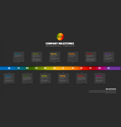 Rainbow Dark Full Year Timeline Template With