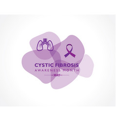 Cystic Fibrosis Awareness Month Observed In May