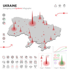 Map Ukraine Epidemic And Quarantine Emergency