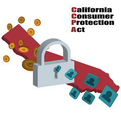 California Consumer Privacy Act